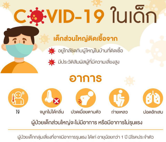 ศูนย์พัฒนาเด็กเล็กรังแตน